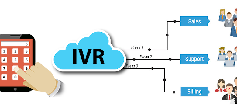 IVR service providers in India