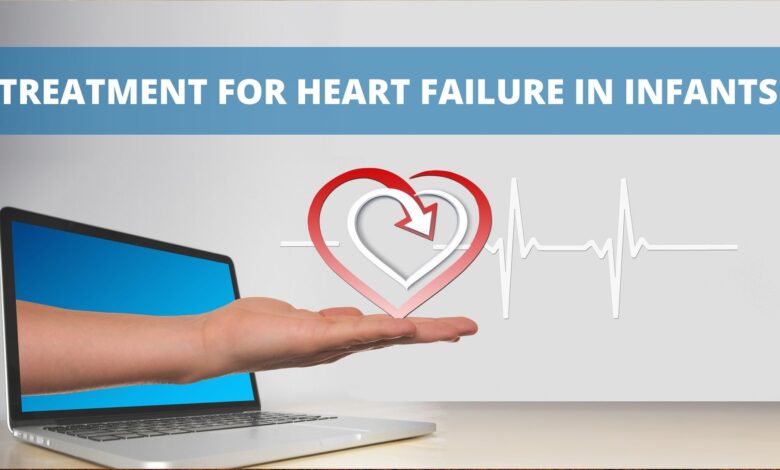 Treatment for Heart Failure in Infants